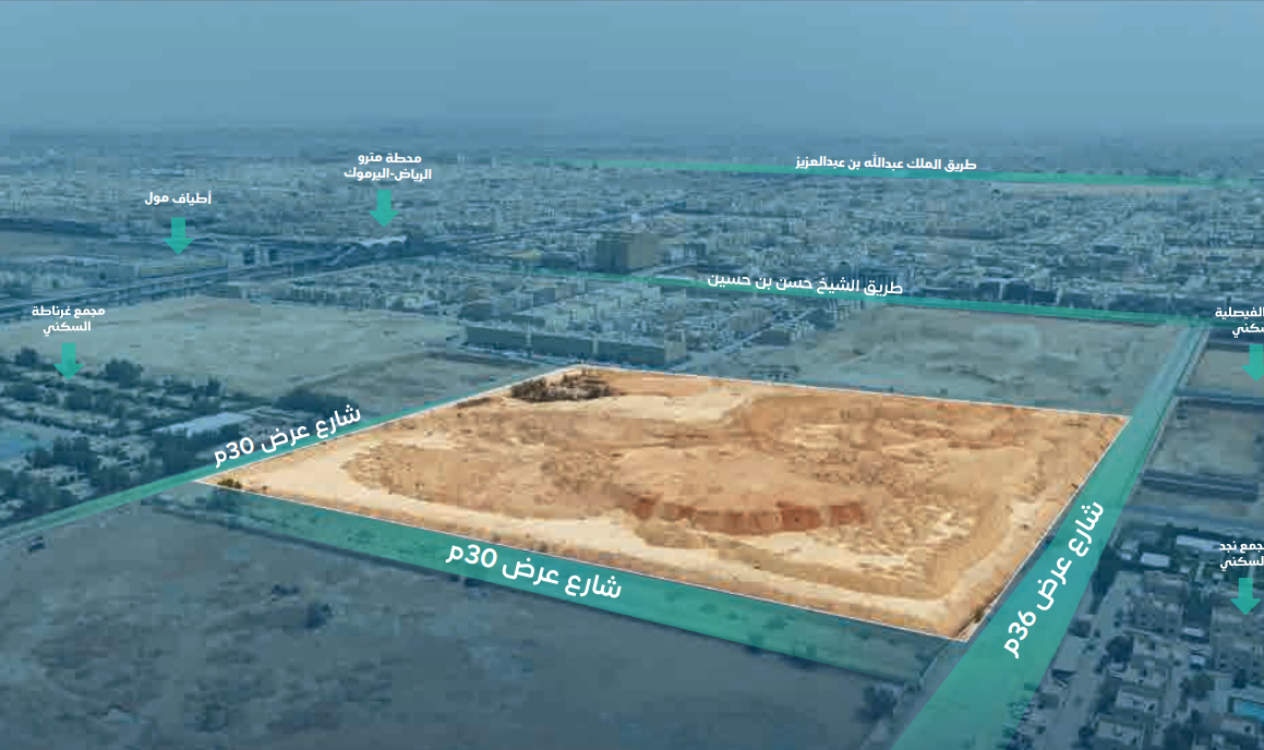 Preview image for ارض سكني