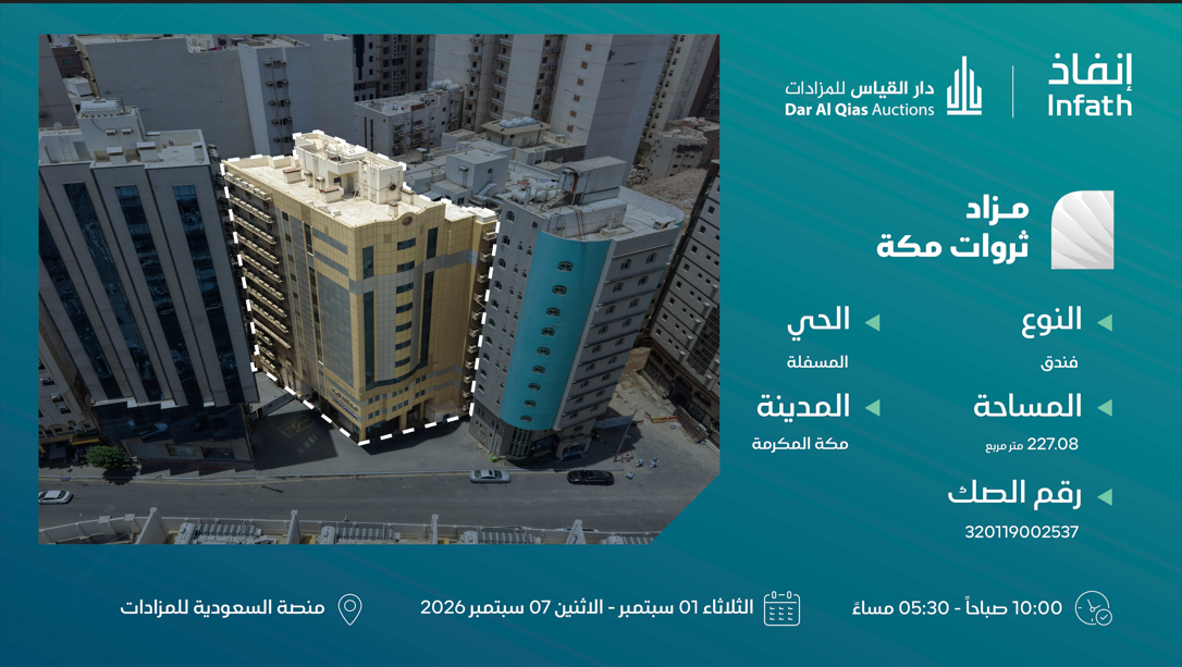 Preview image for فندق بحي المسفلة