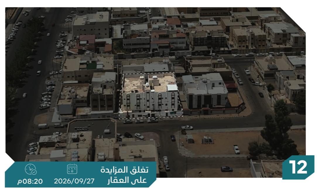 Preview image for عمارتين سكنية متلاصقة بحي الفيصلية الشمالية
