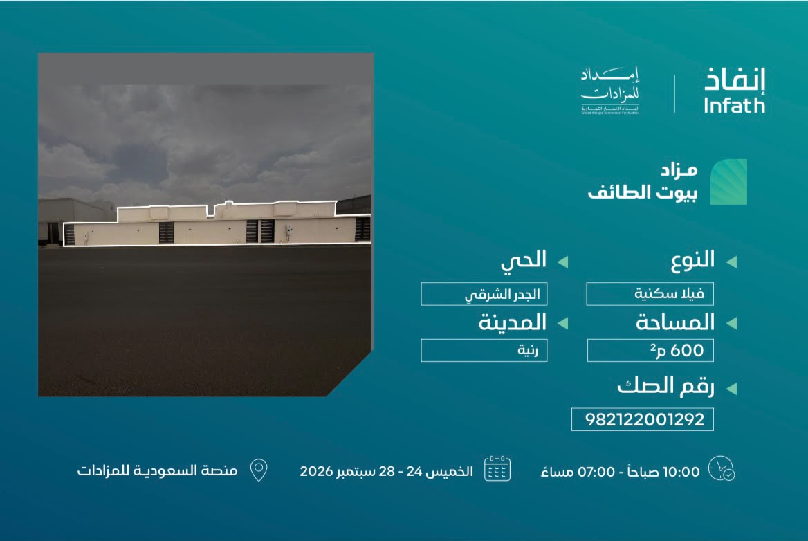 Preview image for فيلا سكنية