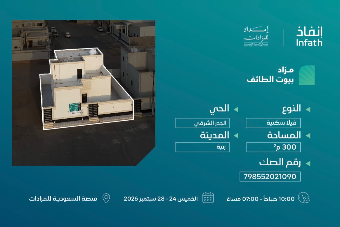 Preview image for فيلا سكنية