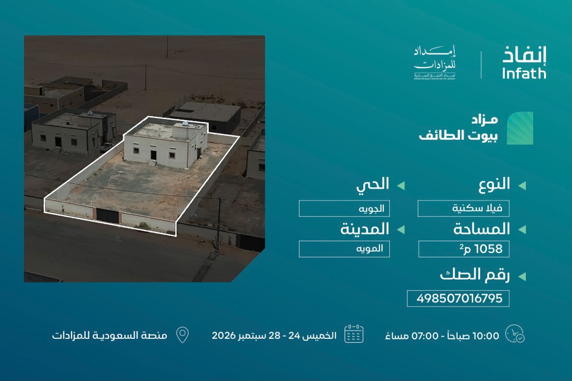Preview image for فيلا سكنية