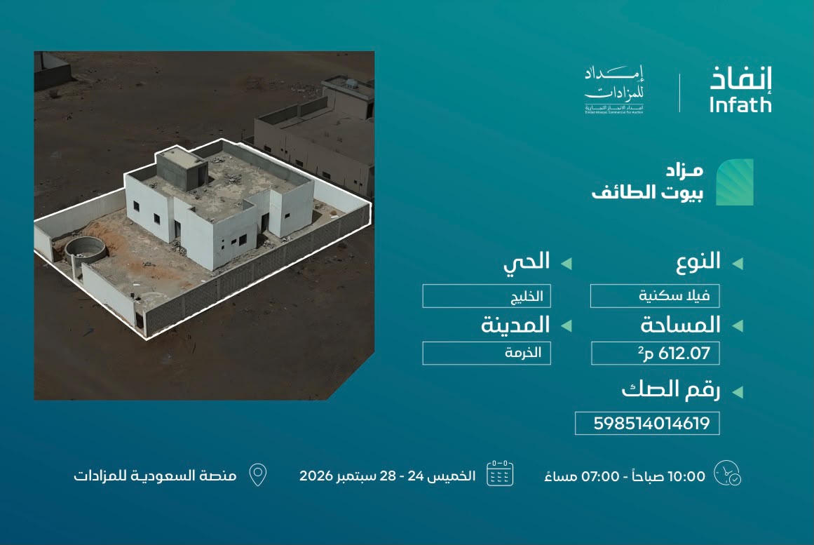 Preview image for فيلا سكنية