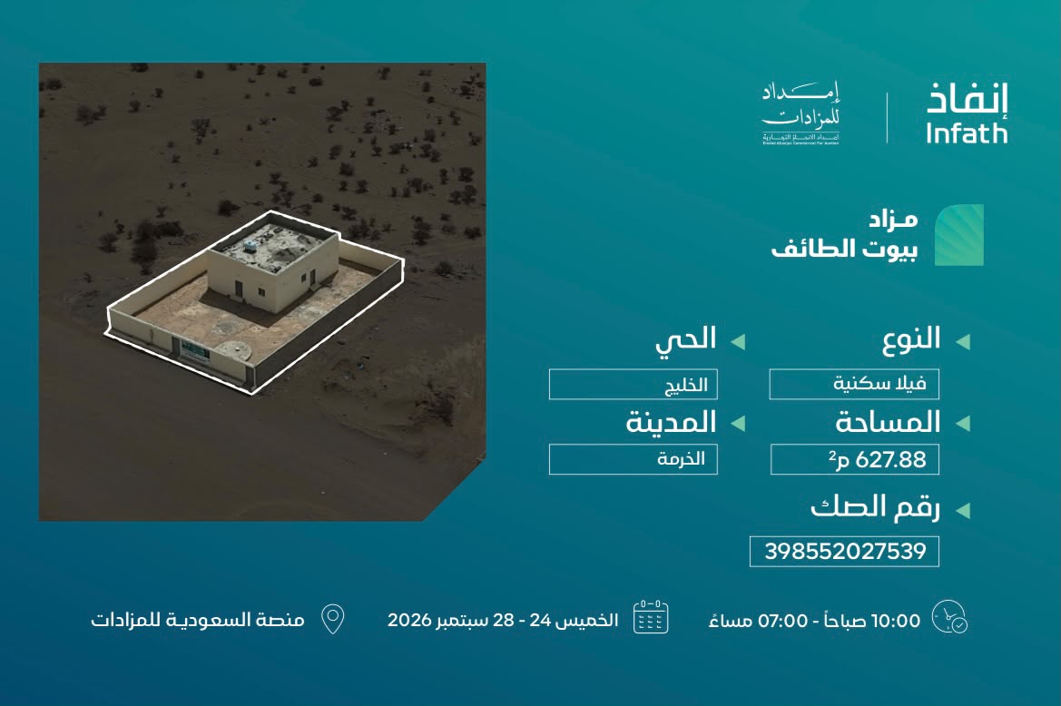 Preview image for فيلا سكنية