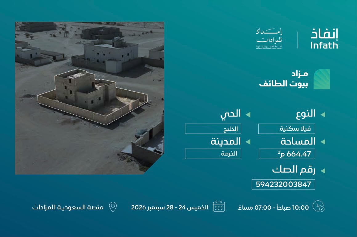 Preview image for فيلا سكنية